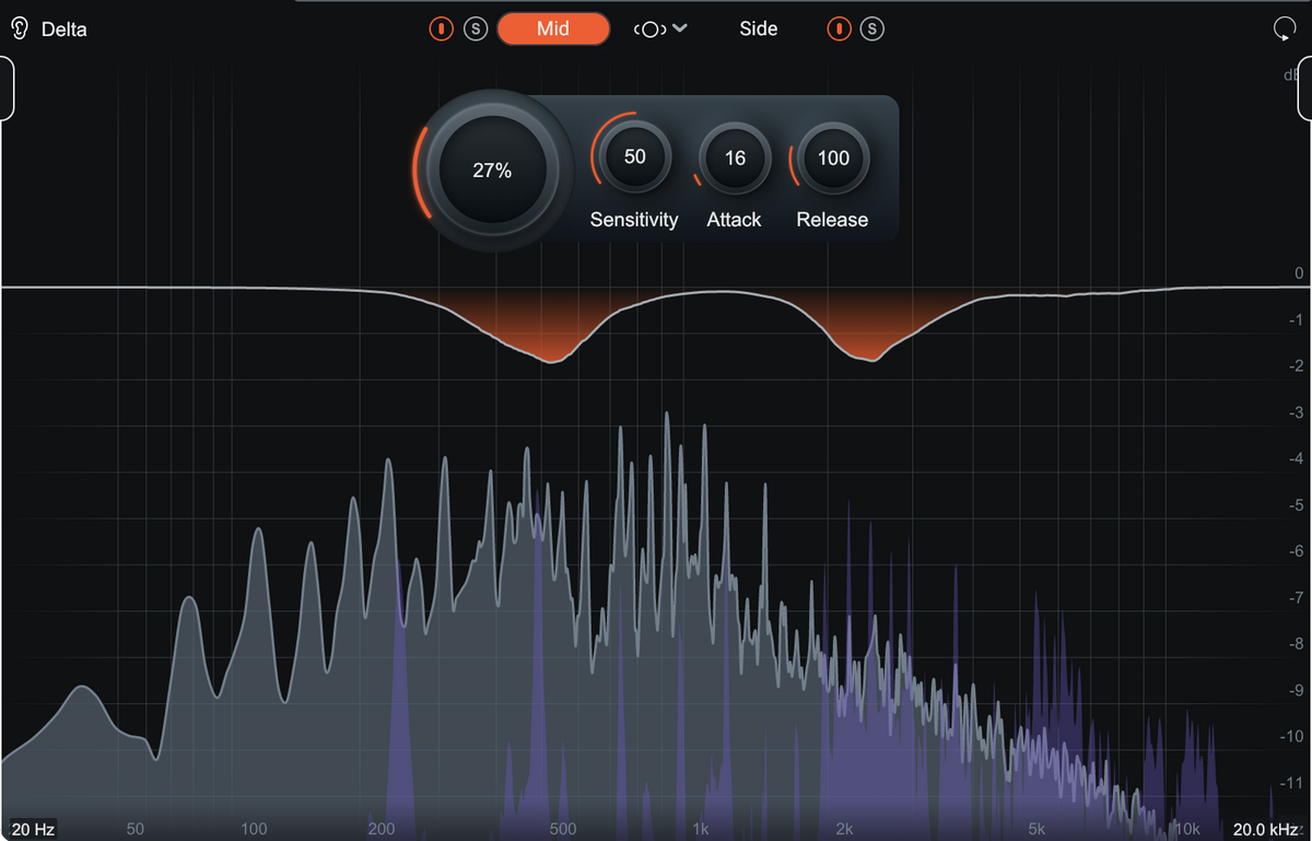 Neutron 5 Unmask — official iZotope product image.